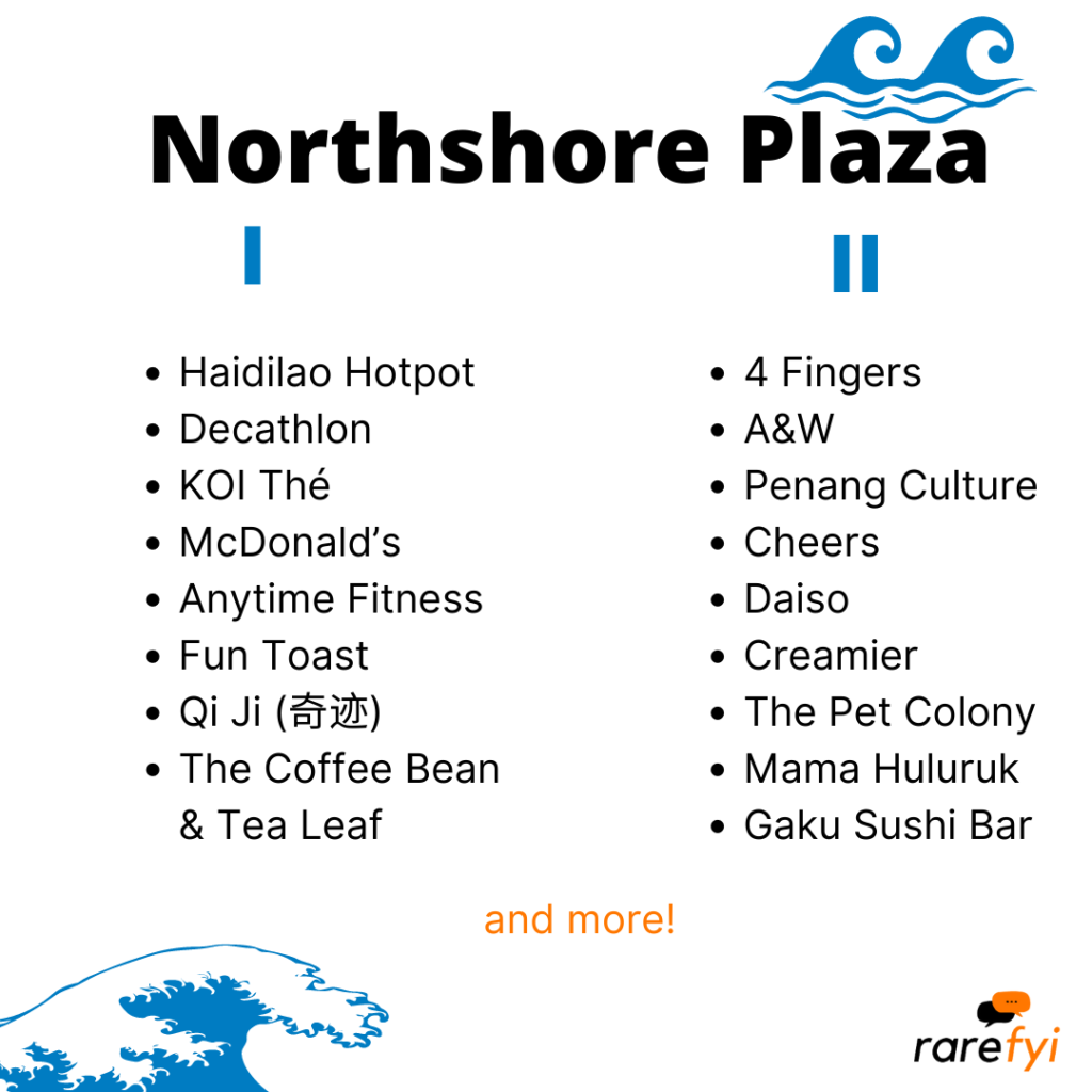 Northshore Plaza I and II Shop Directory